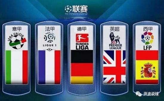NBA时面